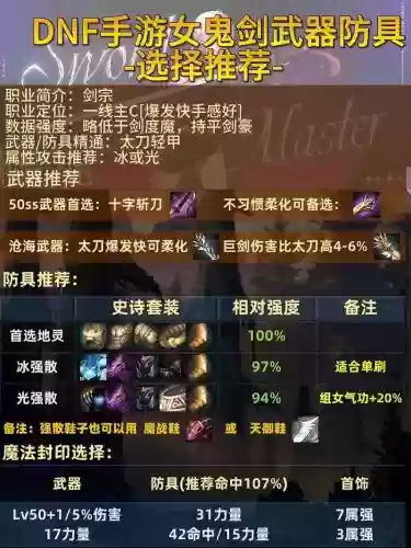 敏剑骑装备选择_2插图