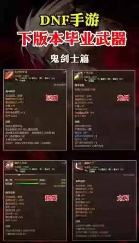 dnf气吞山河图能做装备插图