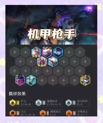 甲枪阵容插图