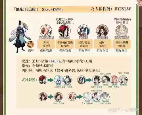 清姬阵容搭配插图