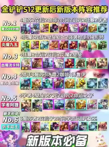火姬阵容