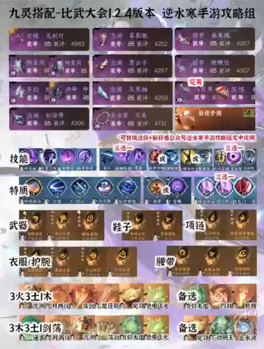 比武最强阵容搭配图片插图 比武最强阵容搭配图片插图