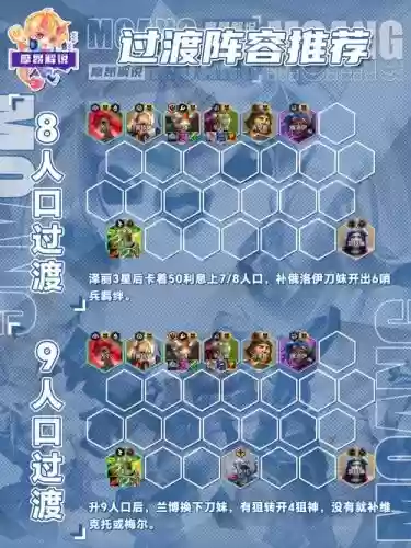 外域什么阵容插图