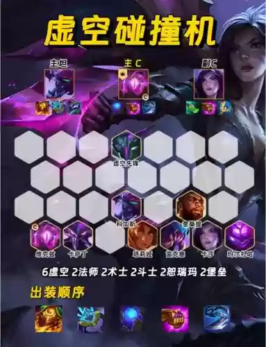 先锋最强阵容搭配插图