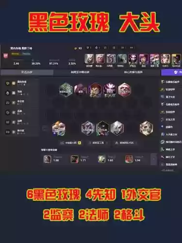阵容设置器插图
