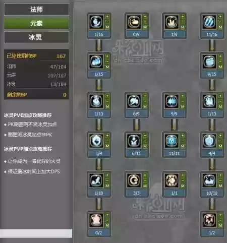 龙子谷魔法师技能加点
