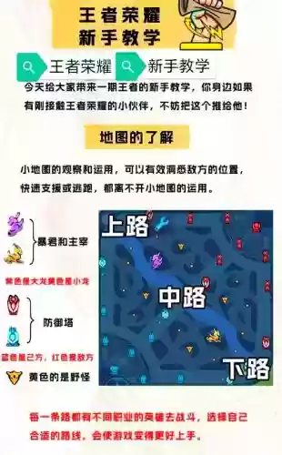 王者荣耀副本攻略2017