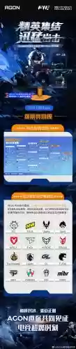 wegame搭配阵容插图1