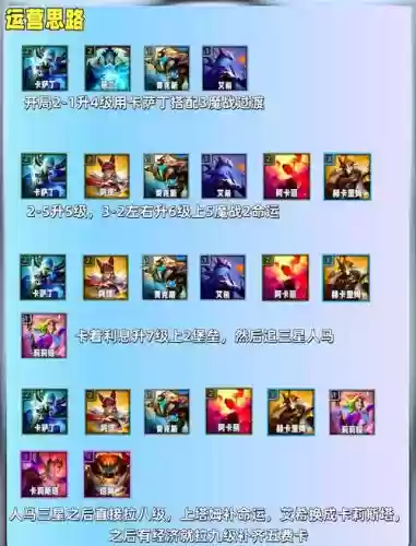 海马阵容搭配日常插图