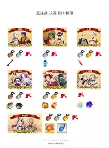 fgo尼禄祭复刻活动攻略插图