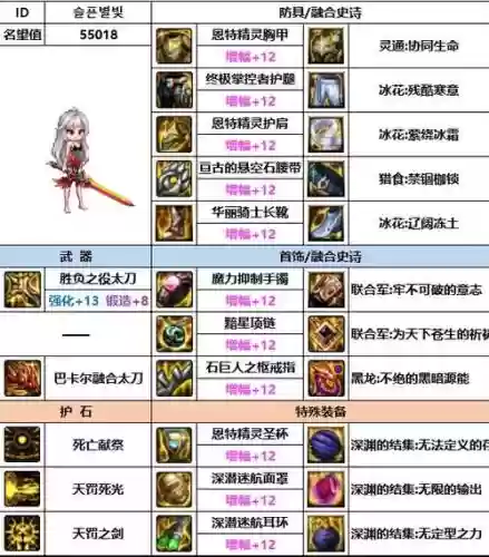 暗帝带啥85史诗武器_1
