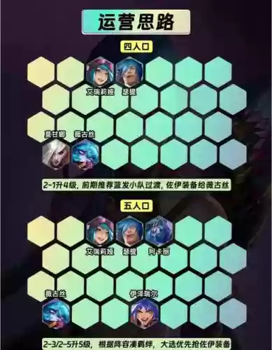 刺客阵容代码