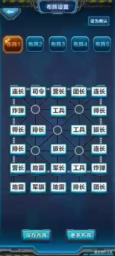 军棋强势阵容插图