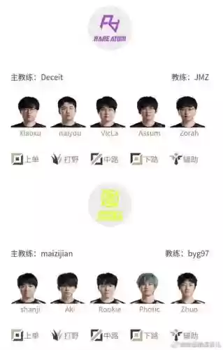 edgm阵容名单_1插图