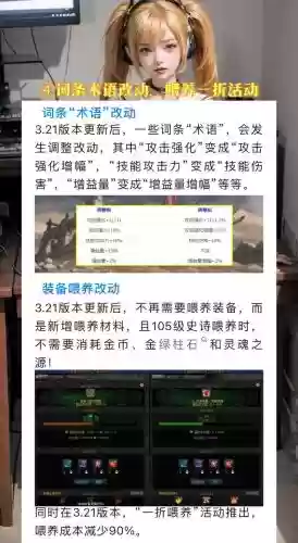 dnf觉醒技能百分比插图1