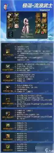 流浪武士年套技能插图