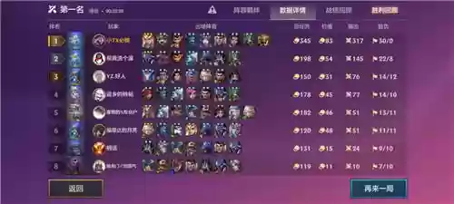 狂野龙龙阵容