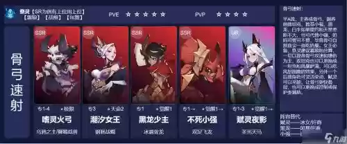火流阵容搭配插图