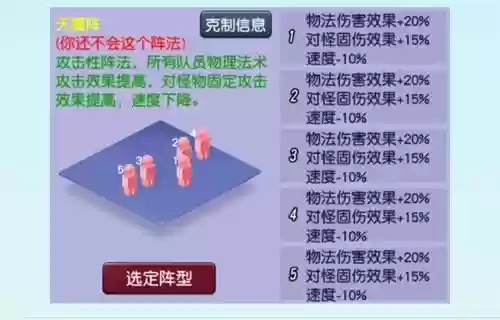 梦幻西游阵型哪里学插图
