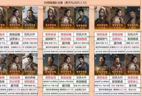 神周瑜阵容插图