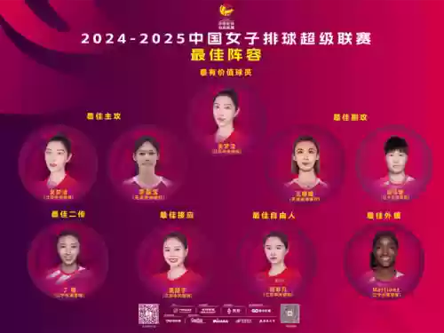 女选手阵容插图1