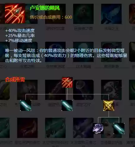 loln那个英雄技能最短