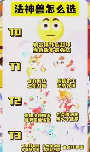 梦幻西游手游法系神兽那个好_1插图