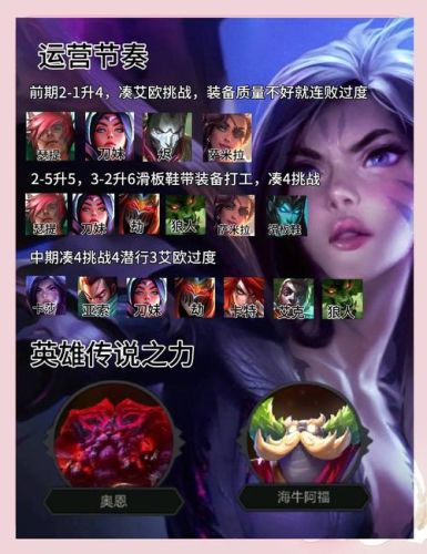 无限火力最新法师阵容搭配