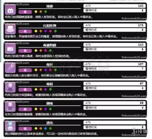 口袋妖怪毒系最强技能插图1