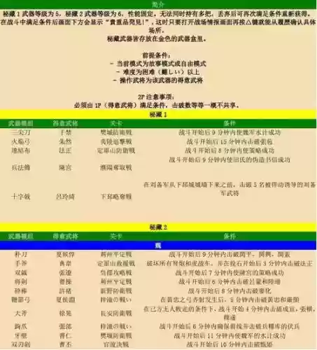 三国无双7夏侯--秘藏武器怎么获得