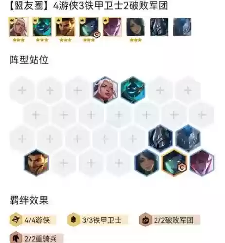 六游侠阵容