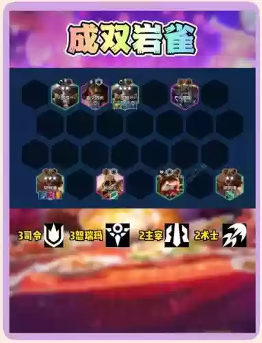 云雀搭配阵容插图
