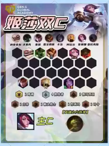 9.5阵容详细插图1