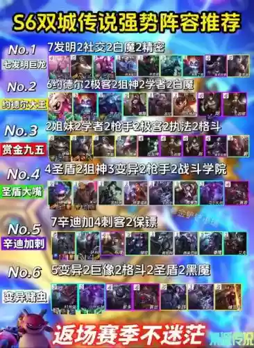 金发王阵容