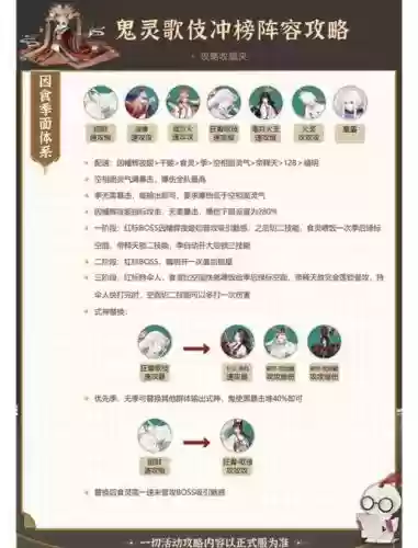 搭配女鬼的阵容插图