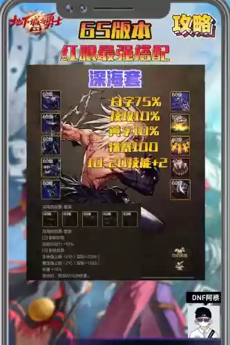 红眼最强阵容插图