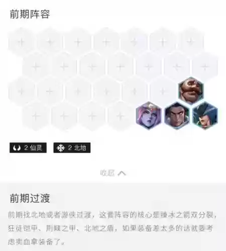 元素裂隙阵容