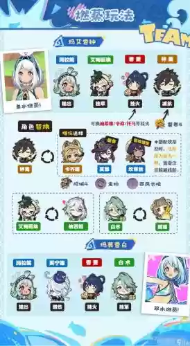 蒸妮阵容插图1