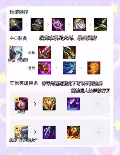 lol李青阵容插图1