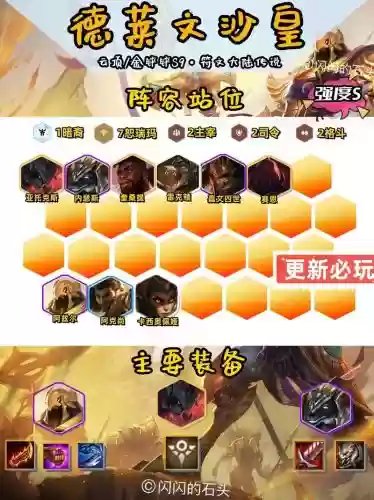 制裁沙皇阵容插图