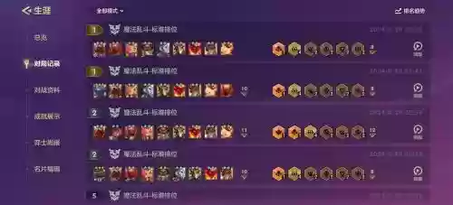 幸运拳套搭配阵容插图