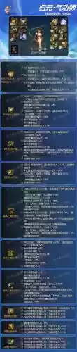 网游强化装备技巧