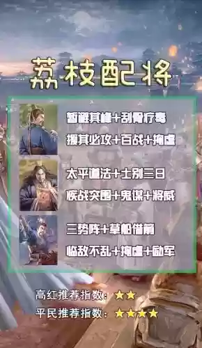 乱世逐鹿法正怎么搭配阵容