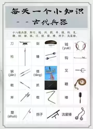 门派专用装备的作用插图