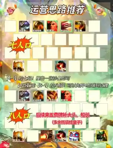 制裁沙皇阵容