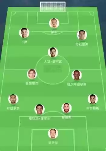 阵容35岁插图1