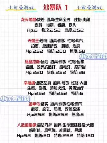 平民开局阵容插图