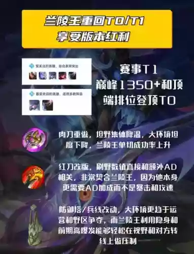 兰陵王暴力阵容搭配插图