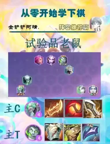 3.5老鼠阵容插图1