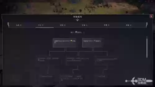 文明纪元阵容插图